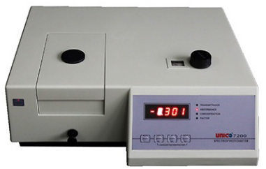 Spectrophotometer Unico7200